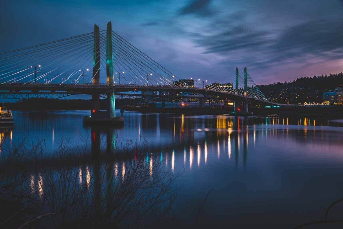 Setting Up Your Portland OR Businesses Local PPC Campaign